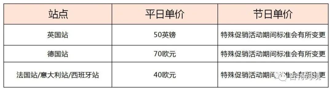 今日关注：郑州挺住！亚马逊“夏末大促”正式开启！