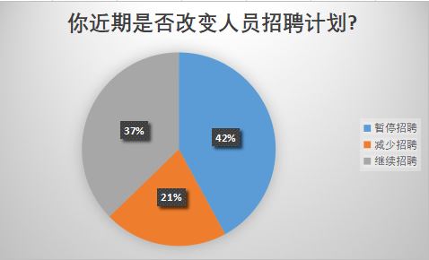 亚马逊封号潮或提前结束？已有大卖账号疑似恢复