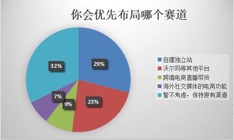 亚马逊封号潮或提前结束？已有大卖账号疑似恢复