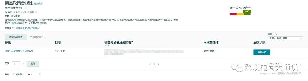 你的绩效变黄了吗？