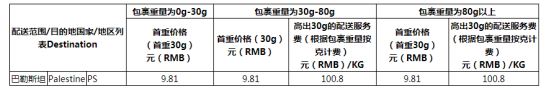 亚马逊大卖账号解封？！eBay对河南郑州等地卖家提供政策保护