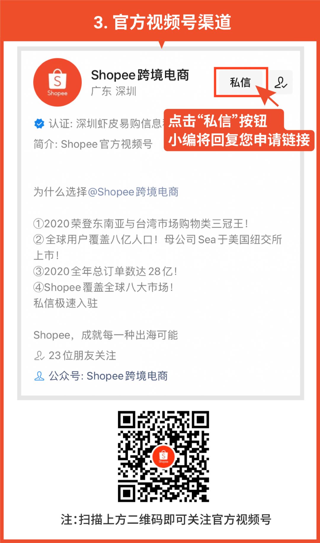 紧急通知: 营业执照有效期须提前查, 本周必看入驻新动态