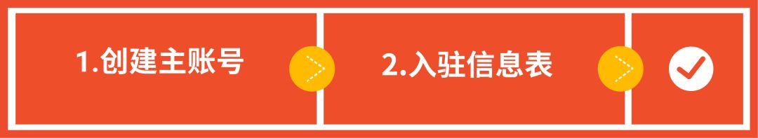 紧急通知: 营业执照有效期须提前查, 本周必看入驻新动态