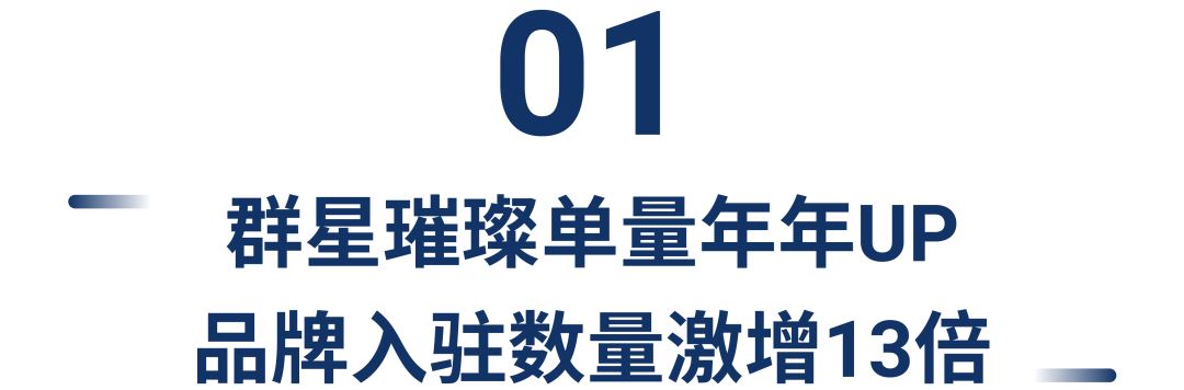 Shopee中小品牌扶持BrandStars计划开启, 单量涨38倍秘诀公开