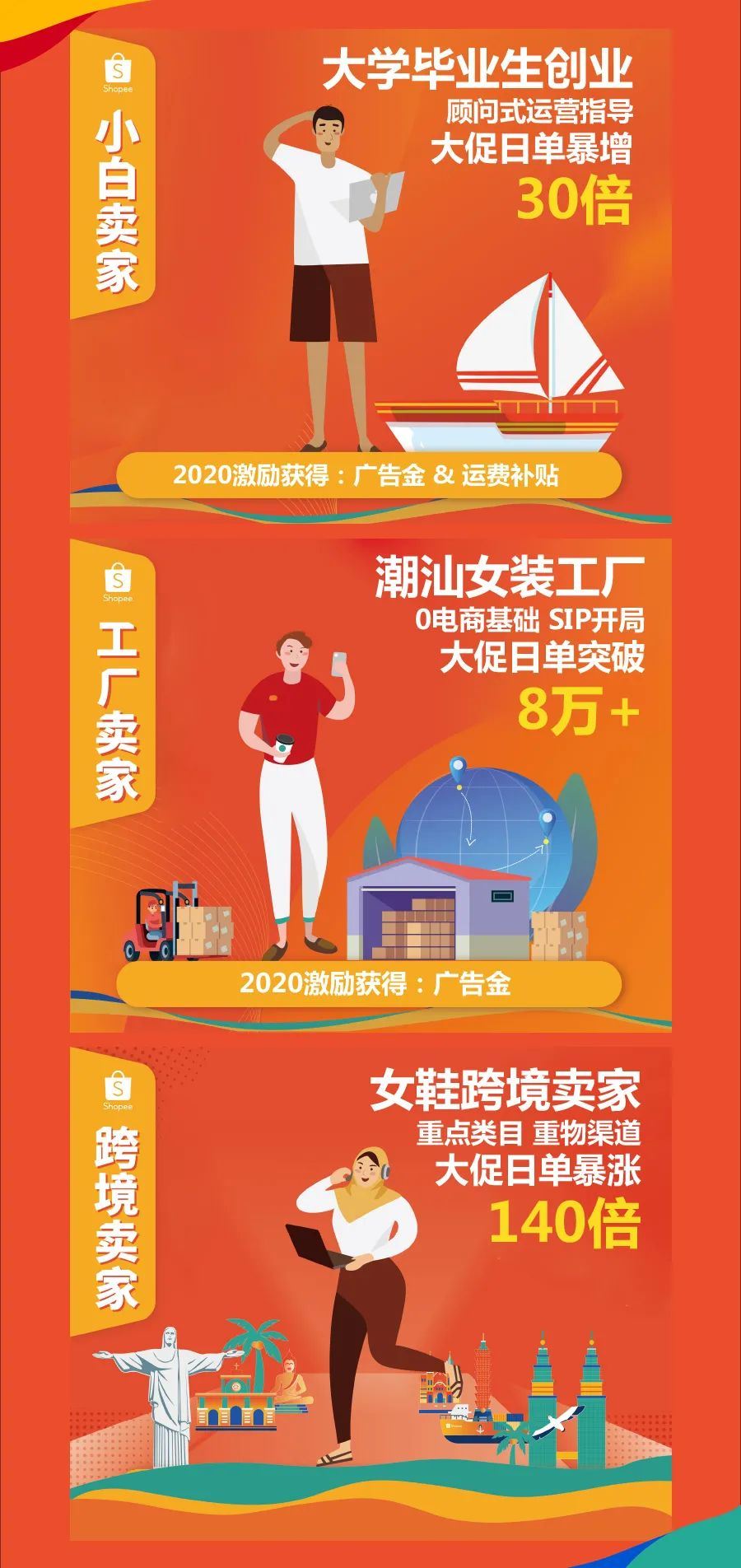 万人参与! 旺季战略, 大促选品, 抢赢拉美, 引流新服务尽在Shopee卖家大会