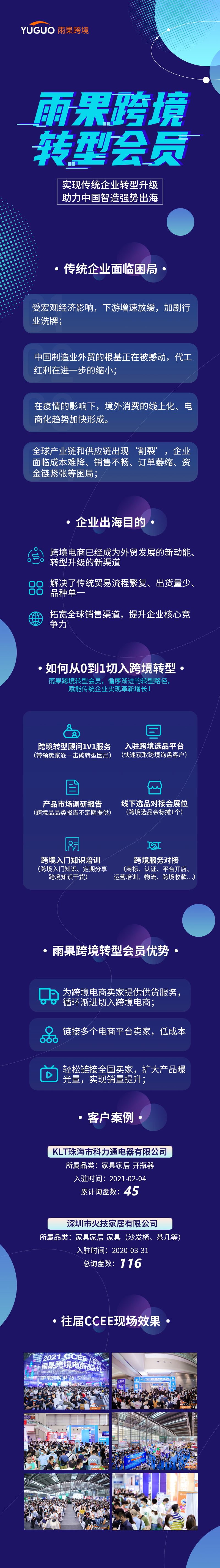 从决心到启动变革转型，传统企业转型跨境靠的是什么？