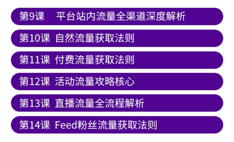 2021年，入局Shopee晚了吗？雨课Shopee爆款特训营第二期来啦！