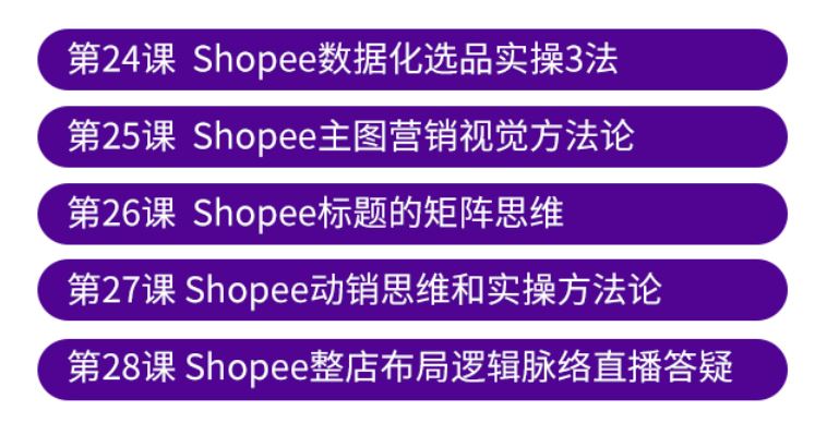 2021年，入局Shopee晚了吗？雨课Shopee爆款特训营第二期来啦！