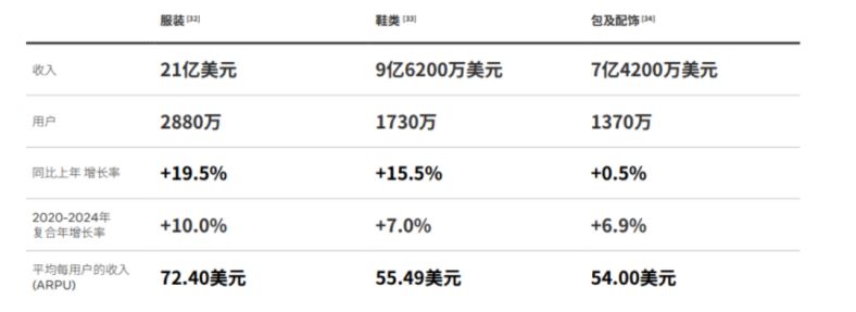 三态墨西哥服装专线：处理费最低19.5元，包机直飞强势上线！