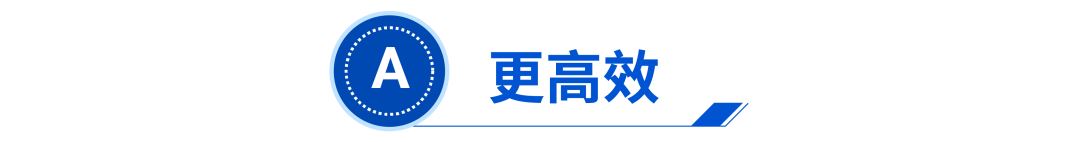 你有全新的卖家后台启用! 一站管理多市场店铺, 全速提升旺季运营效率