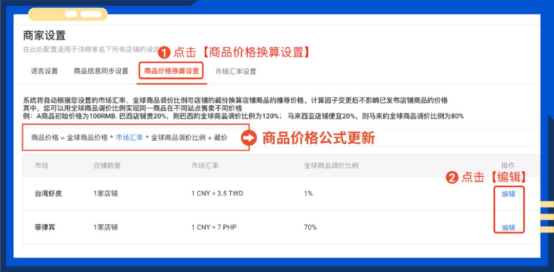 你有全新的卖家后台启用! 一站管理多市场店铺, 全速提升旺季运营效率