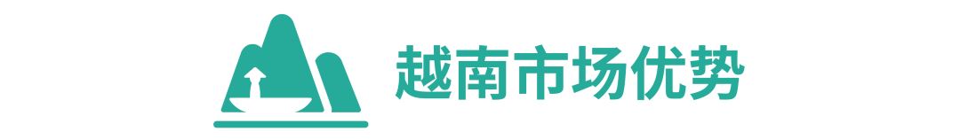 Shopee广告蓝海市场+品类官宣, 更有ROI高达11.5“神操作”!