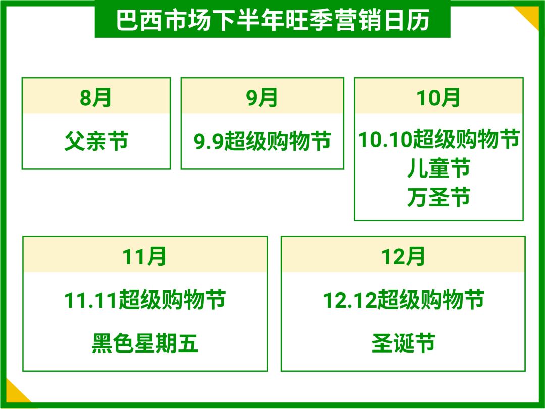 巴西旺季极速入驻通道! 真“财”实料免费送大促资源位