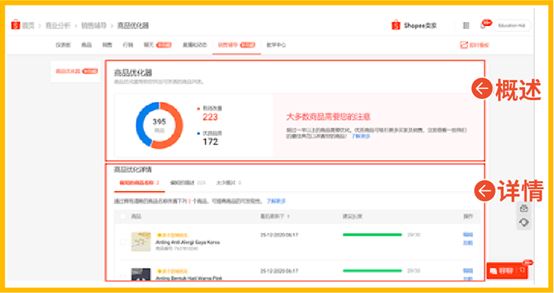 跨境电商怎么做？那些被容易忽视的Shopee运营小技巧