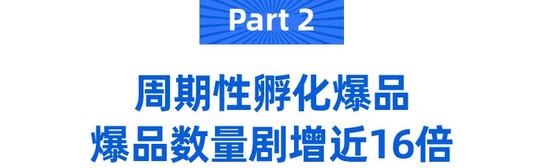 小小手机壳月出近五万单，从瓶颈到爆发仅用60天