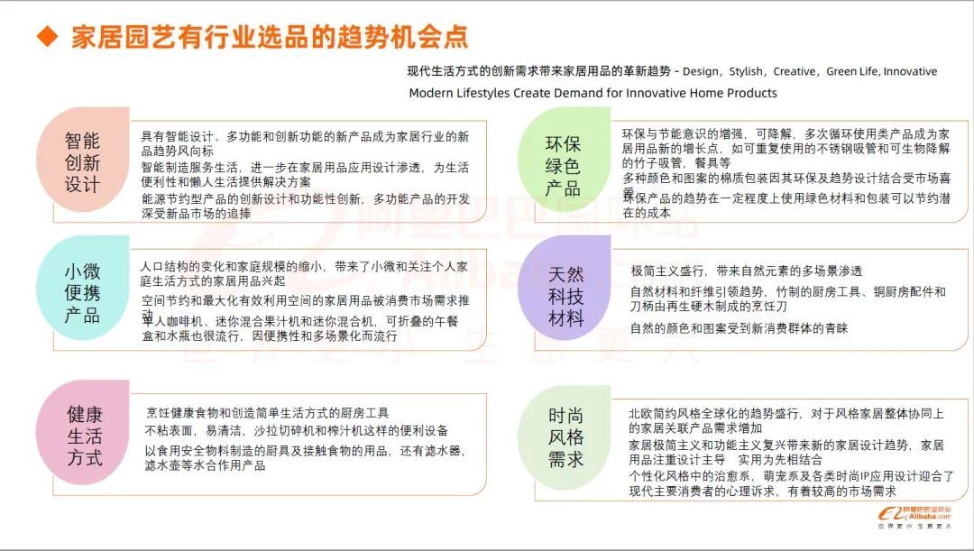 家居选品的六大趋势机会点在哪里？（7月家居园艺行业趋势报告）