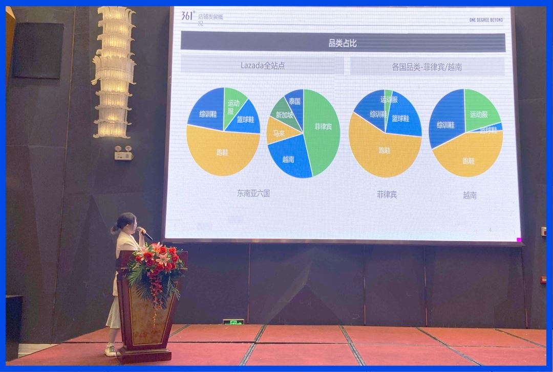 产业带商家扶持政策曝光解读！Lazada 2021福建（泉州）跨境电商峰会圆满落幕