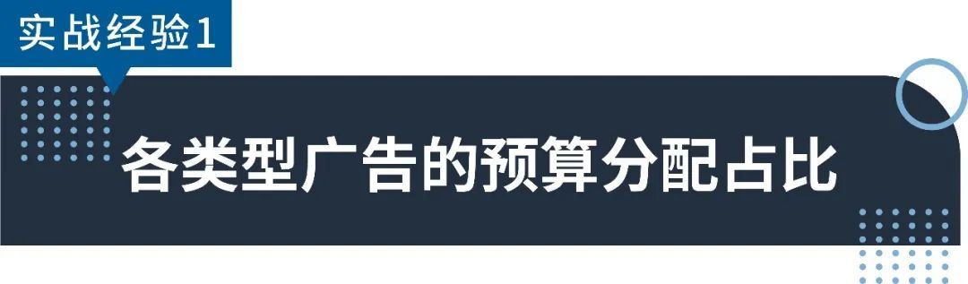 新品ACOS下降27%！这个卖家用TA实现广告效果爆发式上涨！