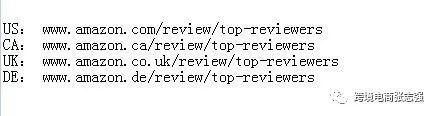 如何快速找到亚马逊TOP Reviewers获取高权重评价