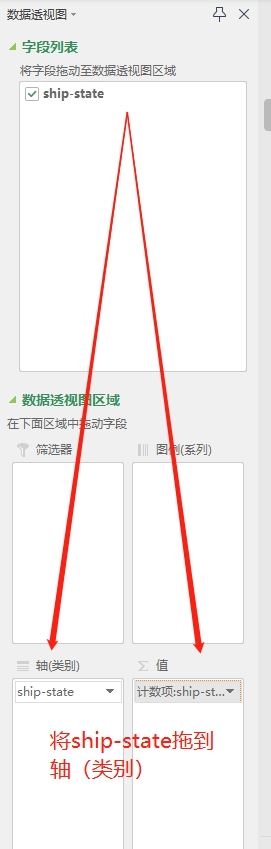 做了3年运营，怎样才算高阶运营？从用户画像开始！