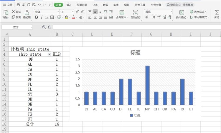 做了3年运营，怎样才算高阶运营？从用户画像开始！