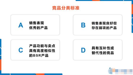 做亚马逊如何精细化运营？让数据说话！