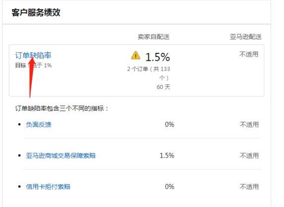 一招教你如何让申诉通过率高达99%！