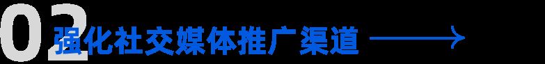 市场快速增长，多家资本看好，看两大品牌如何快速抢抓市场新商机