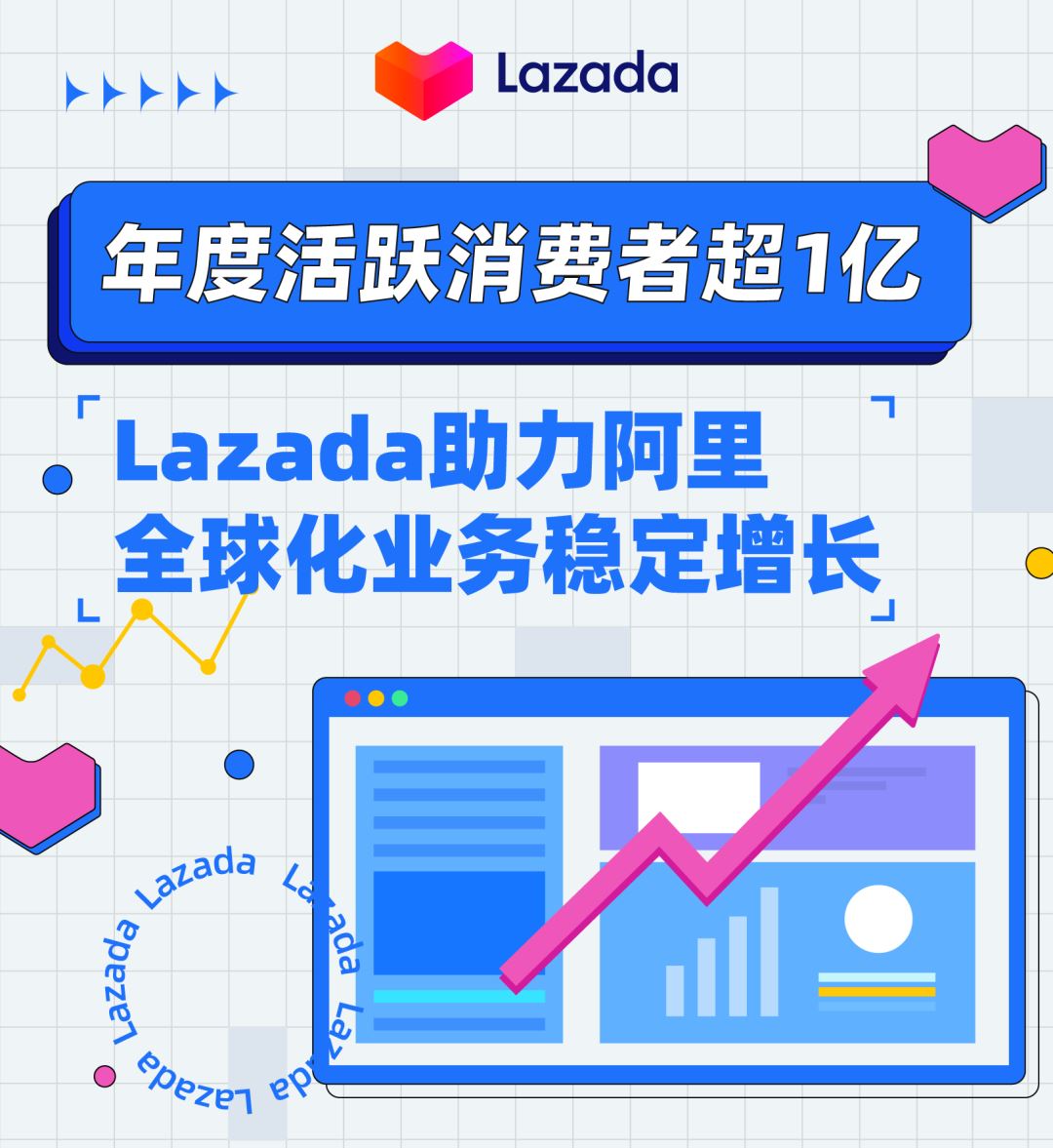 年度活跃消费者超1亿，Lazada助力阿里全球化业务稳定增长