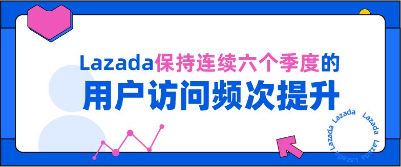 年度活跃消费者超1亿，Lazada助力阿里全球化业务稳定增长