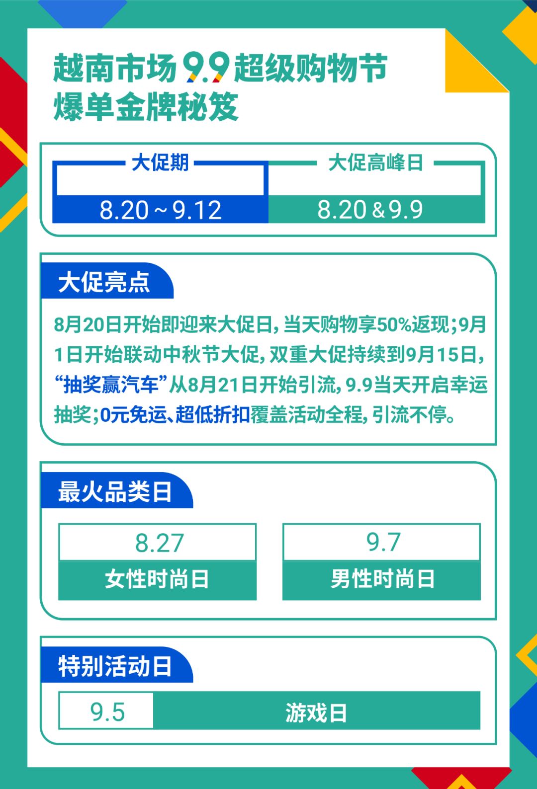 备战9.9超级购物节! 各市场大促日历、热卖类目等夺金攻略发布