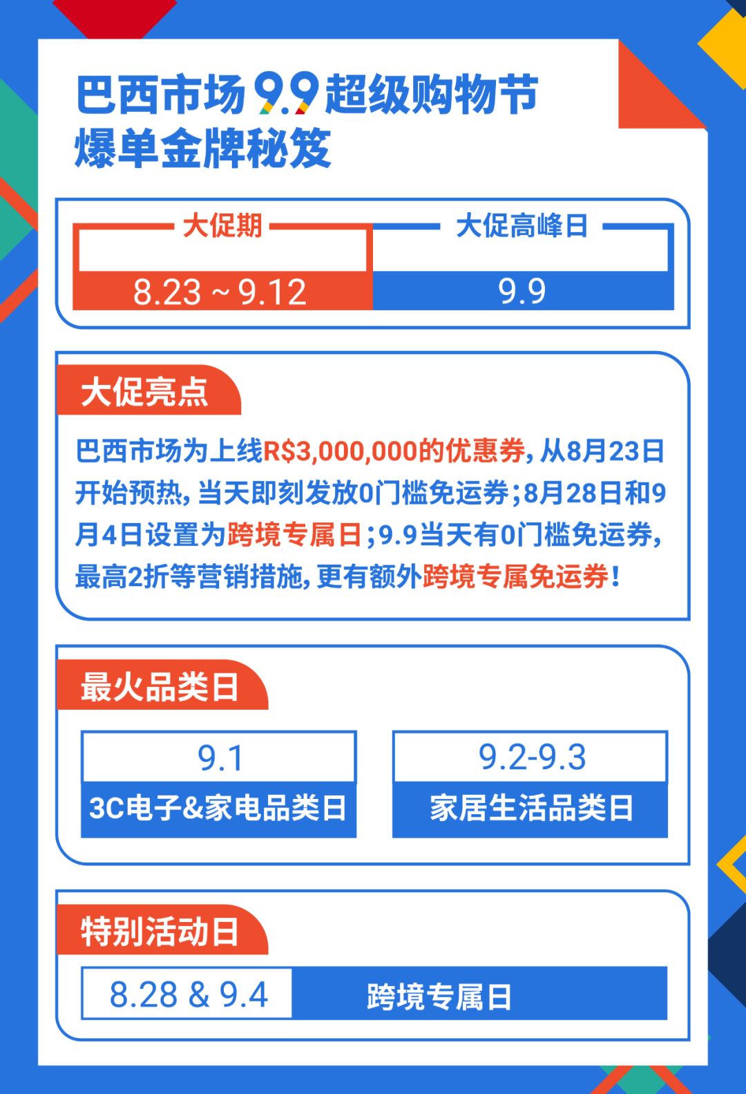 备战9.9超级购物节! 各市场大促日历、热卖类目等夺金攻略发布