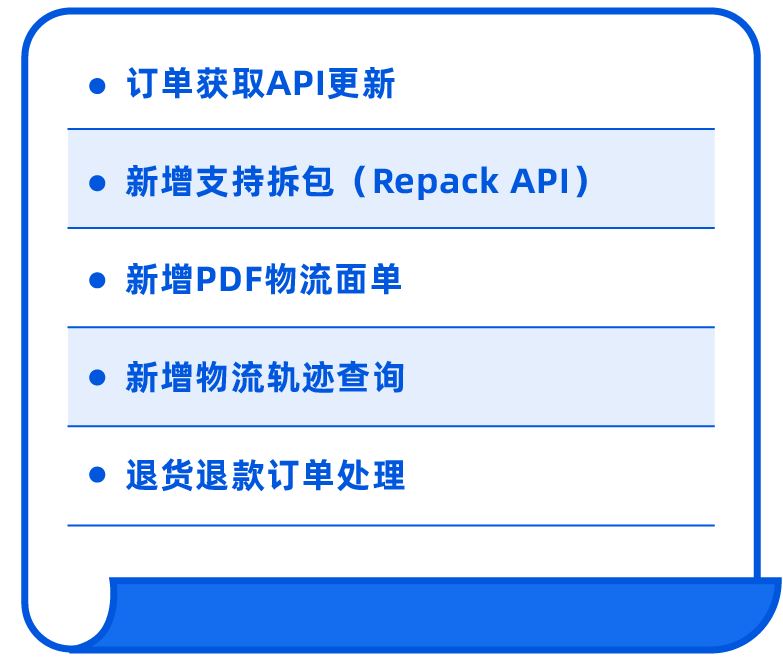 API接口能力不足？Bug处理慢？Lazada开放平台2.0全部优化！