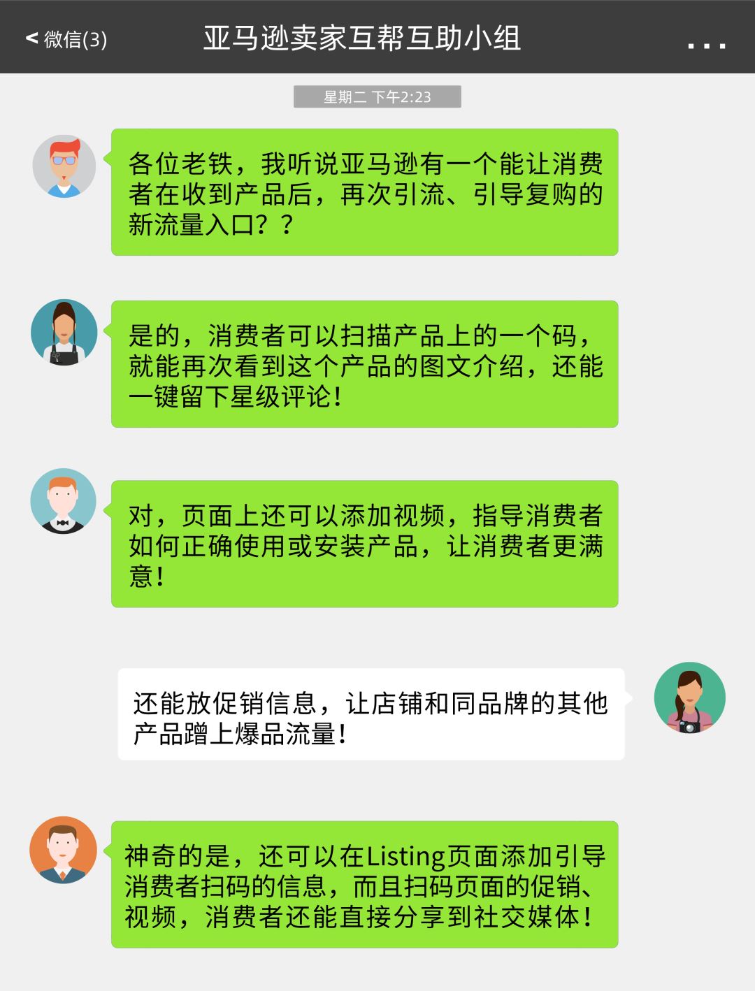 这个全新亚马逊流量入口，究竟应该如何做转化？提升复购？