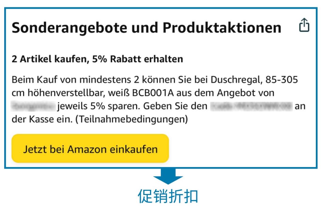 这个全新亚马逊流量入口，究竟应该如何做转化？提升复购？