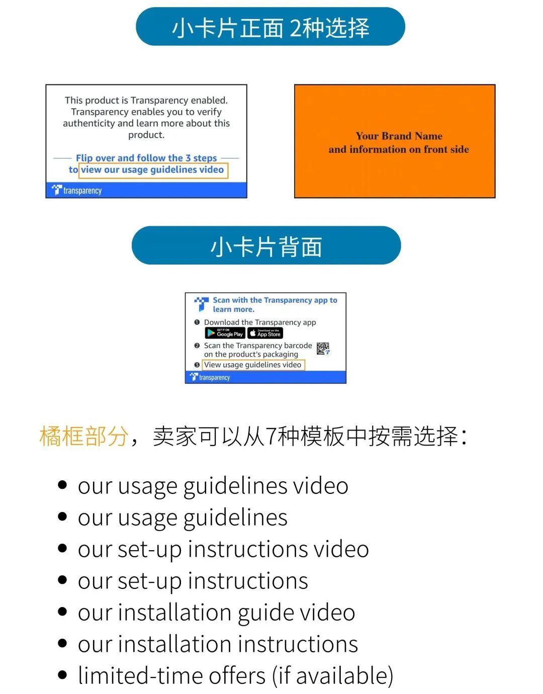 这个全新亚马逊流量入口，究竟应该如何做转化？提升复购？