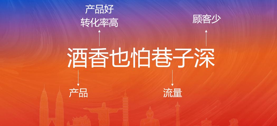 Shopee赚钱的底层逻辑2.0版本；如何构建盈利体系