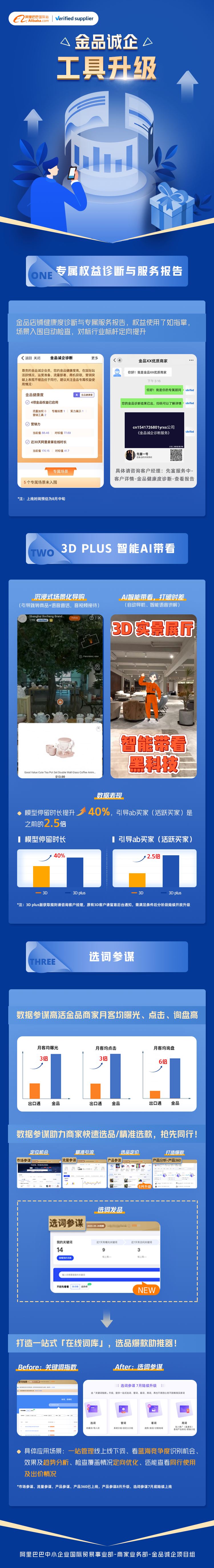 打造差异化优势，金品诚企Q2重磅品牌升级