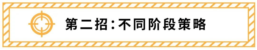 大卖都在用的关键词和商品投放，如何不放过“全入口”消费者？