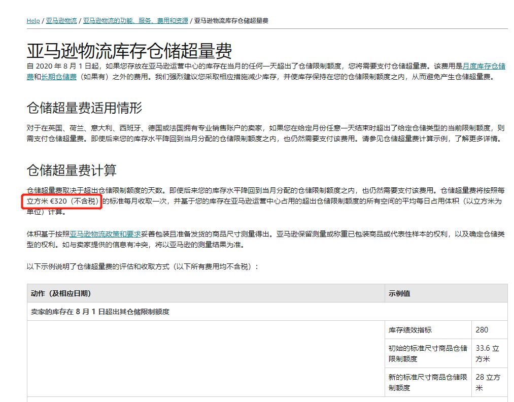 一不留神被亚马逊多收好几万的费用，亚马逊库存超量费需要关注？