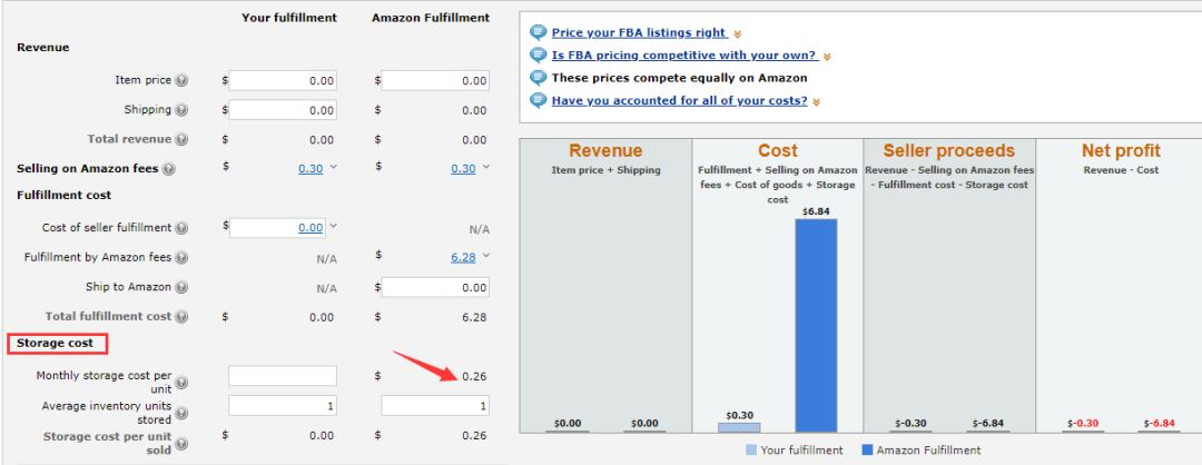 亚马逊新增的仓储费，很多卖家忽视掉了