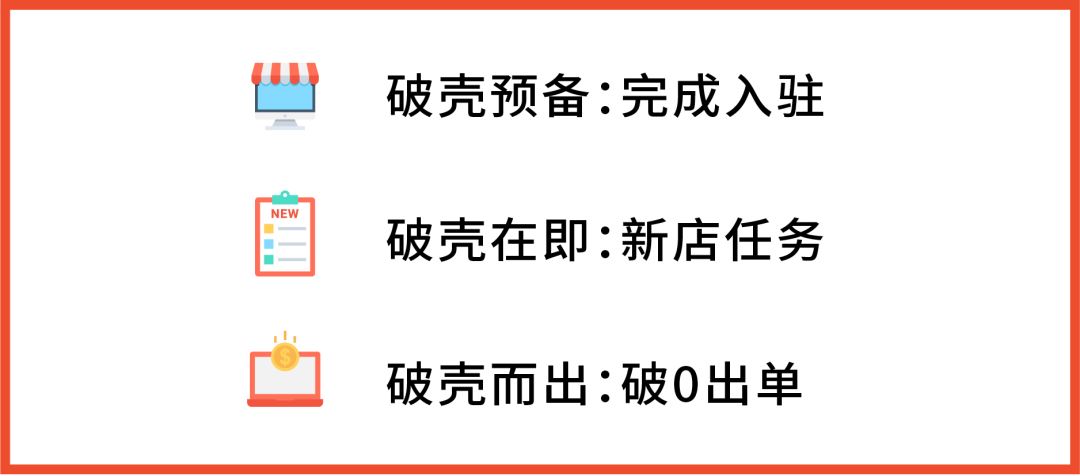 孵化团队故事 | Shopee“超级导师”手把手带新卖家出单