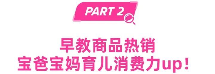 玩具情报局｜玩具销量“疫外”攀高，提前布局备战9.9大促！