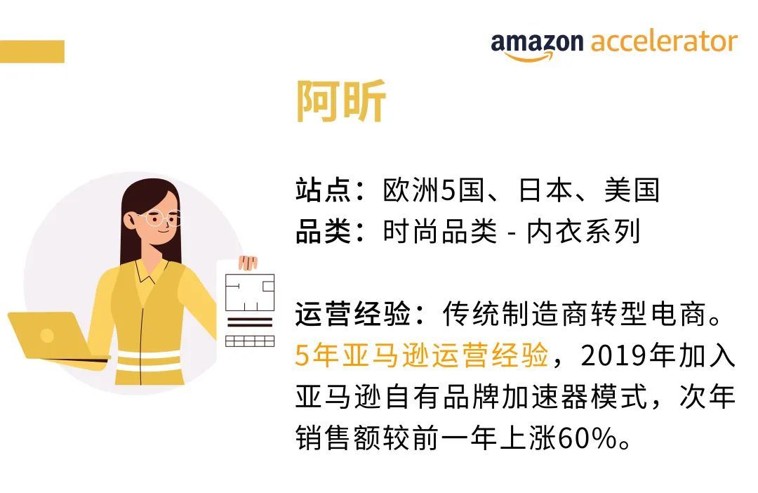 小卖变大卖，是什么刺激流量销量涨涨涨？！可复制的亚马逊成功模式来了！