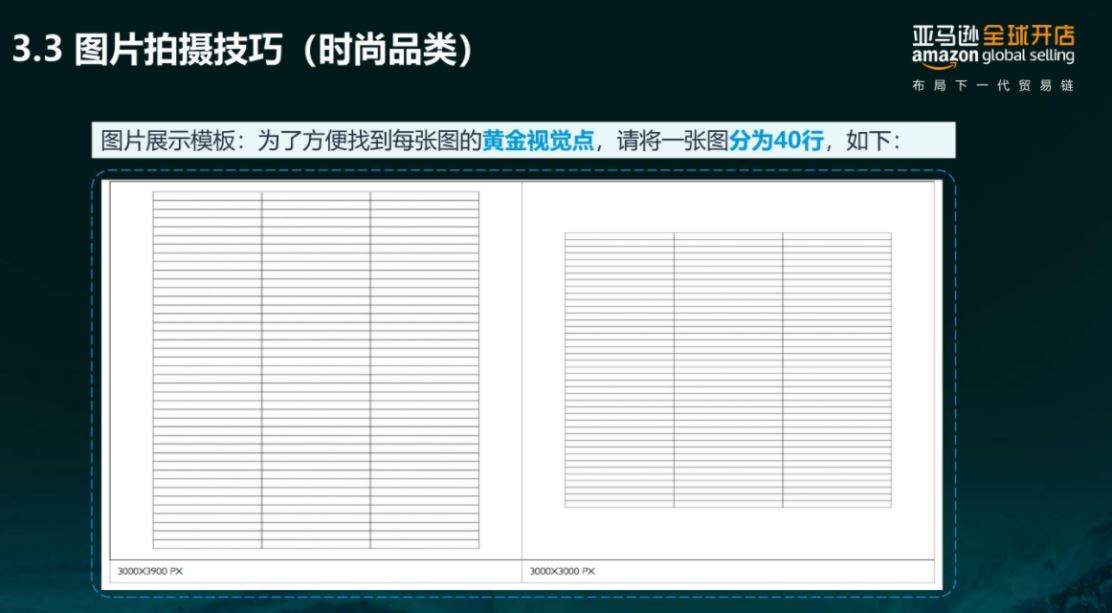 亚马逊每天多少流量被废弃？Listing图片这样优化才有用