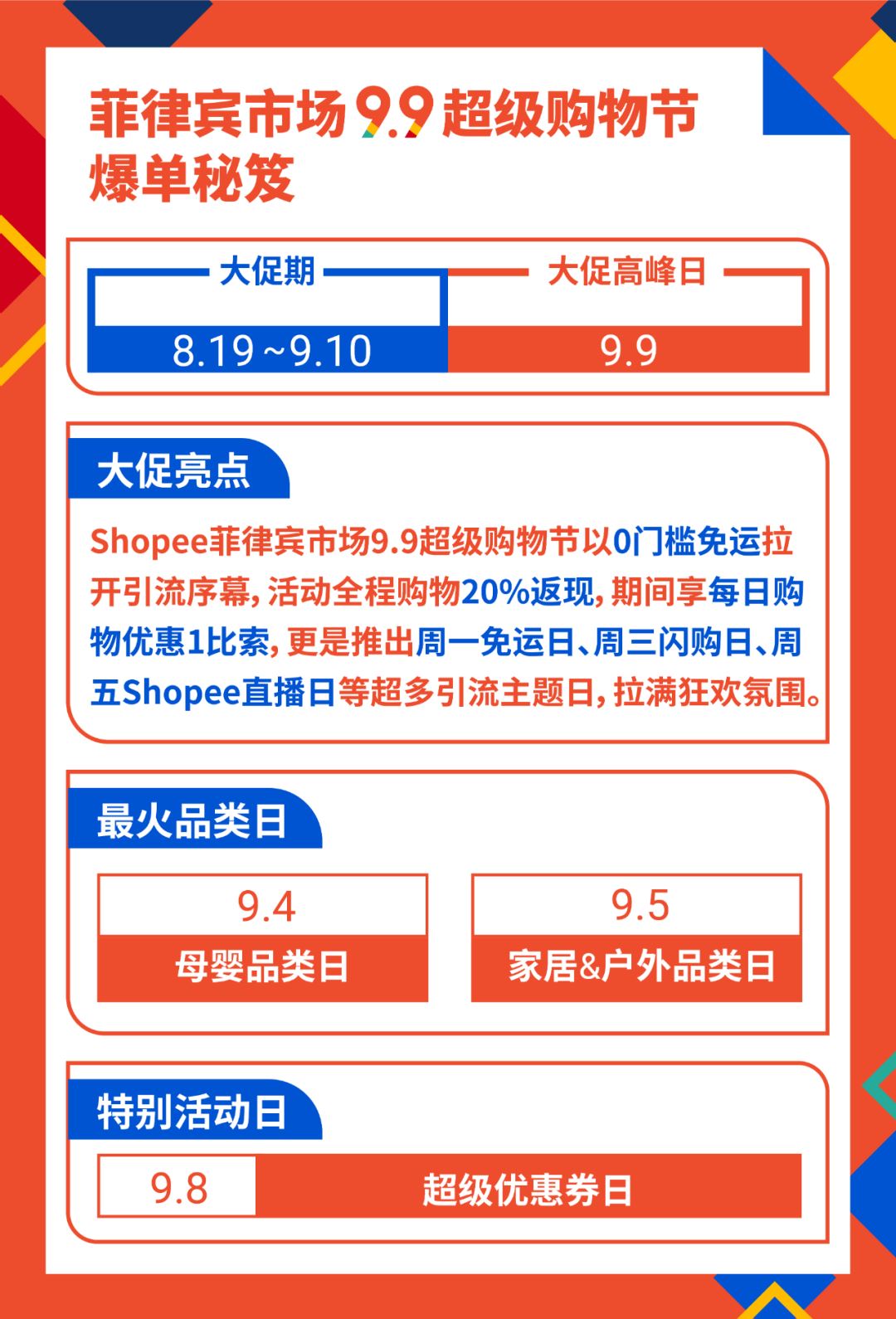 菲律宾新加坡市场9.9大促日历、亮点、热卖品续上了!