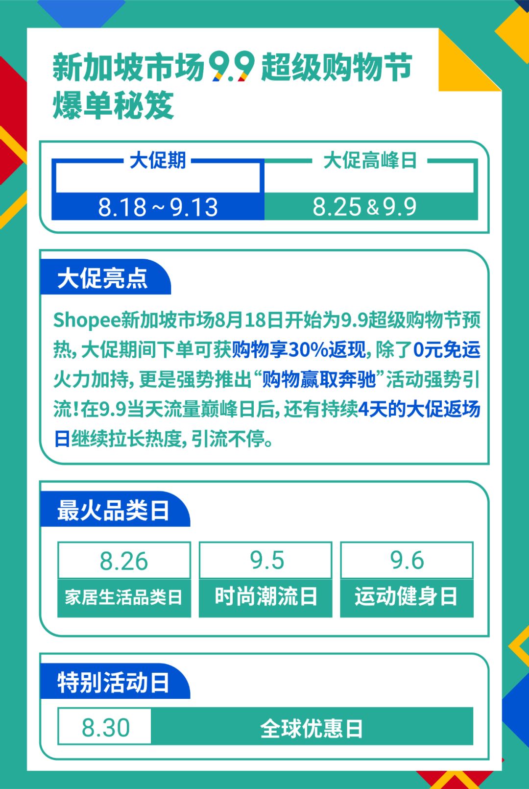 菲律宾新加坡市场9.9大促日历、亮点、热卖品续上了!