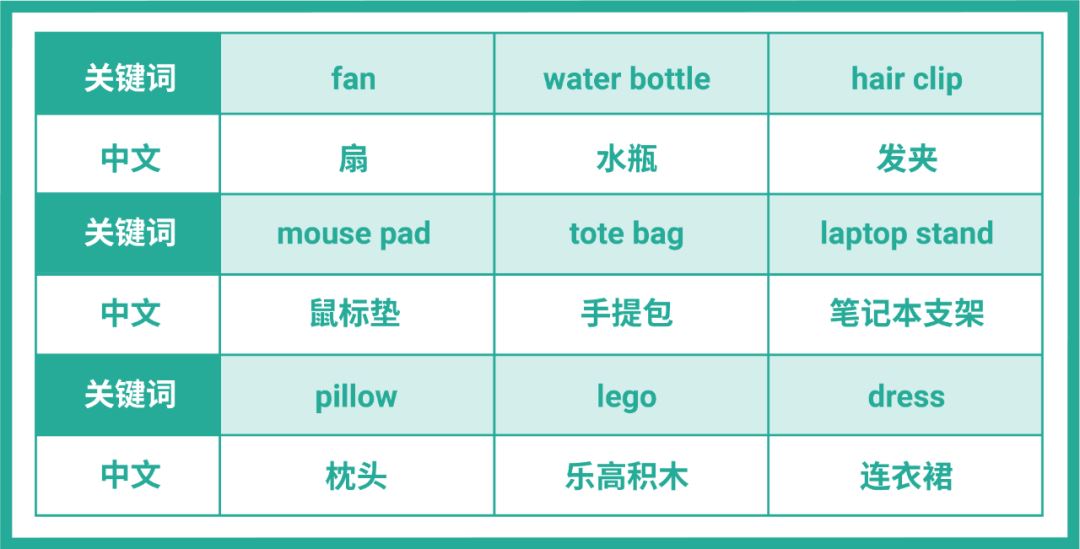 菲律宾新加坡市场9.9大促日历、亮点、热卖品续上了!