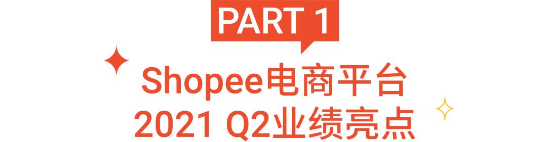 Shopee 2021 Q2单量增长127.4%, 总下载量全球谷歌购物App第一! 附上半年热销榜