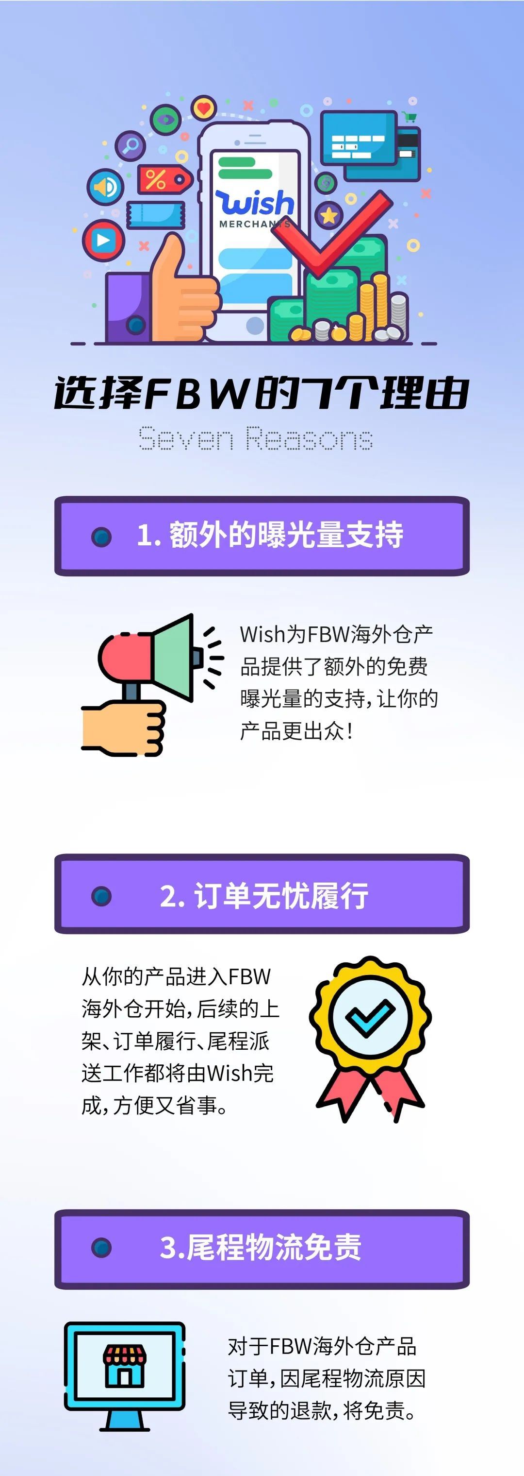 爆火！美国头程运费减免3个月，更有流量支持！